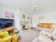 Thumbnail Semi-detached bungalow for sale in Odiham Close, Tamworth