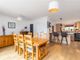 Thumbnail End terrace house for sale in Lion Court, Burley In Wharfedale, Ilkley, West Yorkshire