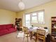 Thumbnail Flat for sale in Weirfield Road, St. Leonards, Exeter