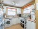 Thumbnail Bungalow for sale in Kirkwood Grove, Cookridge, Leeds