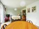 Thumbnail Flat for sale in Moorland Close, Witney, Oxfordshire