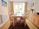 Thumbnail Detached house for sale in Haydock Close, Dosthill, Tamworth