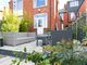 Thumbnail Terraced house for sale in Willow Avenue, Edgbaston, West Midlands