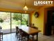 Thumbnail Villa for sale in Villemoustaussou, Aude, Occitanie