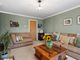 Thumbnail Bungalow for sale in Plantainside Cottage, Glenmuir Water Road, Cumnock