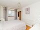 Thumbnail Flat for sale in Julian Close, Wolverhampton