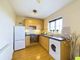 Thumbnail Flat for sale in Waterloo Court, Lower Pilsley