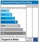 Thumbnail Property to rent in Felindre, Knighton