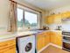 Thumbnail Flat for sale in Claydon Court, High Wycombe