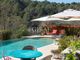 Thumbnail Villa for sale in 485 Chem. De Montmeuille, 06480 La Colle-Sur-Loup, France