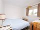 Thumbnail Bungalow for sale in Rectory Lane, Compton Martin, Bristol