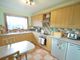 Thumbnail Detached bungalow for sale in Burnee, Alloa