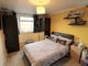 Thumbnail Flat for sale in Park Hall Close, Walsall