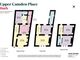 Thumbnail Town house for sale in Upper Camden Place, Bath, Somerset