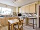 Thumbnail Detached house for sale in Kingshurst Road, Shirley, Solihull