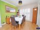 Thumbnail Detached house for sale in Ennerdale Close, Basingstoke