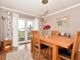 Thumbnail Property for sale in Sandwich Road, Eythorne, Kent