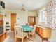 Thumbnail Detached bungalow for sale in Hillside, Swaffham