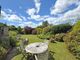 Thumbnail Detached bungalow for sale in Green Mount, Sidmouth