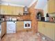 Thumbnail Semi-detached house for sale in Furze Hill Crescent, Minster On Sea, Sheerness