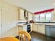 Thumbnail Detached house for sale in Mitchell Close, Plymstock, Plymouth