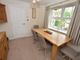 Thumbnail Detached house for sale in Brooke Close, Harrogate