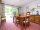 Thumbnail Detached house for sale in Silverdale, Barton On Sea, Hampshire