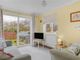 Thumbnail Bungalow for sale in Stringer Close, Sutton Coldfield, West Midlands