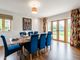 Thumbnail Detached house for sale in Kixley Lane, Knowle