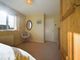 Thumbnail Detached house for sale in Croft Head Drive, Milnrow, Rochdale