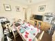 Thumbnail Semi-detached bungalow for sale in Primrose Way, Lydney