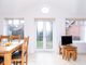 Thumbnail Detached house for sale in Gairloch Close, Fearnhead