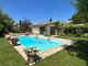 Thumbnail Property for sale in L'isle-Sur-La-Sorgue, Provence-Alpes-Cote D'azur, 84800, France