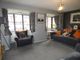 Thumbnail Detached house for sale in Glastonbury Close, Spennymoor