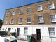 Thumbnail Terraced house to rent in Carol Street, Camden