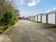 Thumbnail Bungalow for sale in Slonk Hill Road, Shoreham-By-Sea, West Sussex