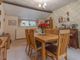 Thumbnail Bungalow for sale in Holt Hill, Beoley, Redditch, Worcestershire