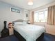 Thumbnail Detached house for sale in Ryhill Way, Lower Earley, Reading