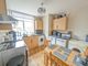 Thumbnail Terraced house for sale in Buckthorn Avenue, Skegness
