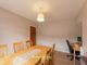 Thumbnail Semi-detached house for sale in Middle Park Road, Selly Oak, Birmingham