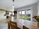 Thumbnail Detached house for sale in Cherwell Croft, Hambleton, Selby