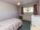 Thumbnail Detached bungalow for sale in Abberley Close, St. Helens