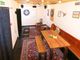 Thumbnail Pub/bar for sale in Beaford, Winkleigh