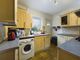 Thumbnail Maisonette for sale in Sudbury Croft, Sudbury, Wembley