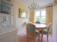 Thumbnail Bungalow for sale in Almond Close, Windsor, Berkshire