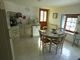 Thumbnail Villa for sale in St Paul En Foret, Var Countryside (Fayence, Lorgues, Cotignac), Provence - Var