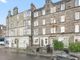 Thumbnail Flat for sale in 4A Meadowbank Terrace, Edinburgh