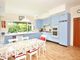 Thumbnail Detached bungalow for sale in Rossett Beck Close, Harrogate