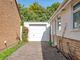 Thumbnail Bungalow for sale in Rochester Close, Weston-Super-Mare, Somerset