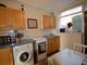 Thumbnail Terraced house to rent in Manor Avenue, Leeds